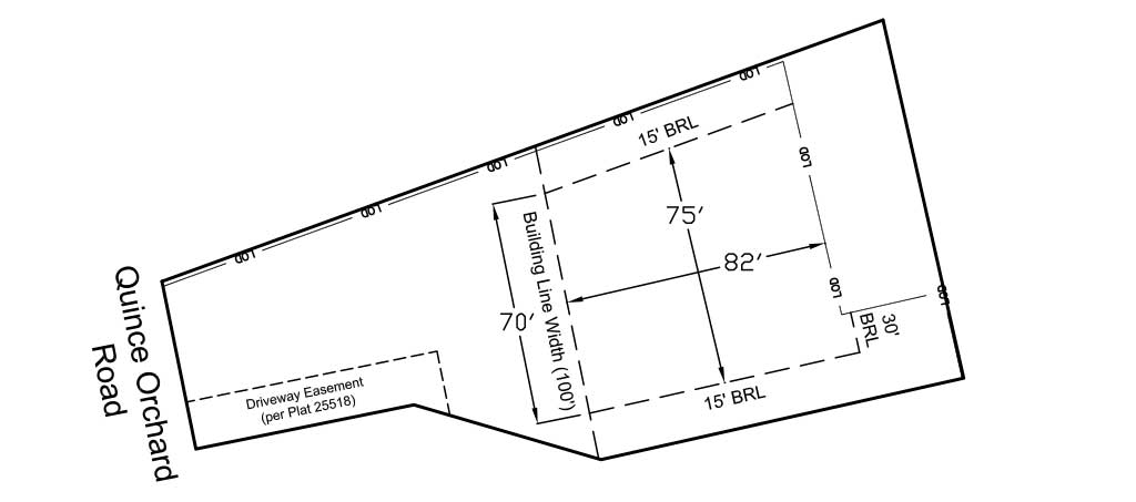 A sample build box, showing the outline and restrictions on a homesite.